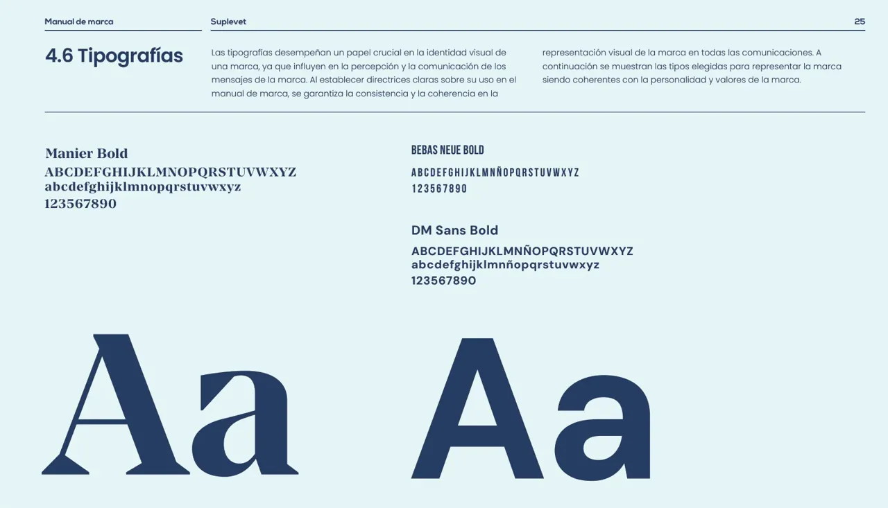 Suplevet · Typography