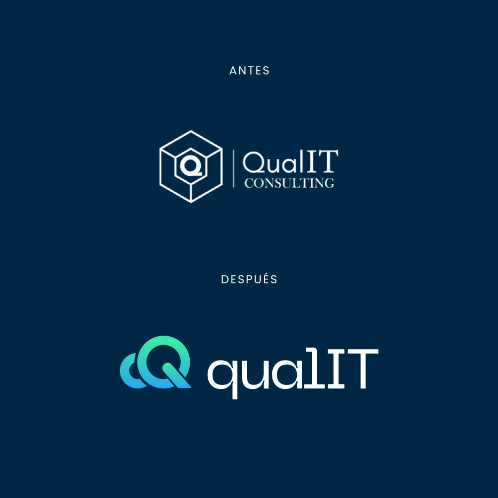 qualIT