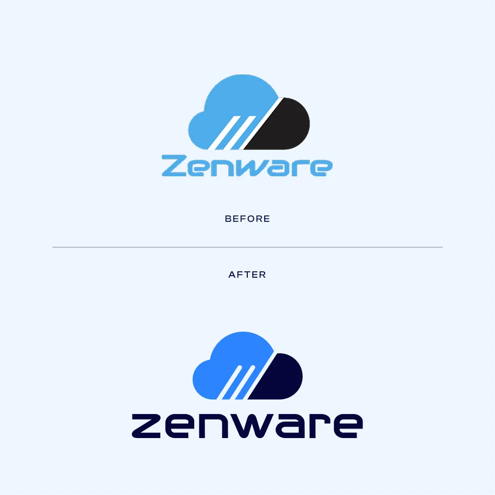 Zenware en móvil